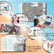 防災科学技術研究所、「第5回防災コンテスト」の受賞作品を発表 画像