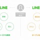 商用アカウントサービス「LINE＠」、無料利用・個人利用が可能に 画像