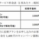 オリックス・レンテック、月1,600円・容量無制限の法人向けSIMを提供開始 画像