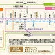 早くも北陸新幹線開業記念のドライブプランが発売に 画像