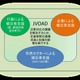 パブリック・フォーラム「災害時における支援調整の仕組みを考える～」を開催 画像