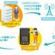 加藤電機、GPSを使わない見守りサービス「SANフラワー」を発表 画像