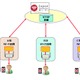 Japan Connected-free Wi-Fi、既存のフリーWi-Fiと連携可能に 画像