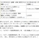 ドコモやKDDI、「SIMロック解除」手続きを変更へ……5月以降はネット受付で無料解除 画像
