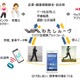 ドコモ、フィットネスクラブ「ルネサンス」と共同で健康サービス開始 画像