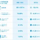 ウェアラブルデバイスの偽販売サイト……不自然ではない値引きでお得感 画像