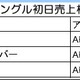 AKB48、初日売上147.2万枚！ オリコンシングル史上最高記録 画像