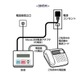 固定電話への迷惑電話を遮断！　KDDIの「迷惑電話 光ってお知らせ」サービス 画像