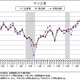 中小企業の景況、10-12月期には上昇に転じる見通し 画像