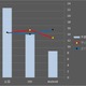 【SPEED TEST】Wi-Fiスポット速度分析……上半期の最速都道府県は？ 画像