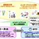 NTTと第一興商、高齢者＆エンタメ分野で協力……新サービス創造で共同検討 画像