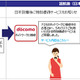 【木暮祐一のモバイルウォッチ】第80回 MNOとMVNOの訪日外国人対策、ユーザー獲得競争が本格化！ 画像