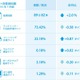 エアコンや水着などを販売する詐欺サイトが増加……インターネット詐欺リポート 画像