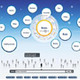 ヤフー、マイクロソフトの「Silverlight」採用を表明〜Windows・Mac・UNIXのマルチプラットフォームで動画展開 画像
