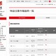 東芝、「特設注意市場銘柄」に指定……東京証券取引所・名古屋証券取引所 画像