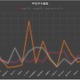 【SPEED TEST】シルバーウィーク直前！中央高速道路で速度調査 画像
