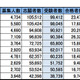 ブランド力、就職力、入学後の満足度……国内大学ランキング2014総まとめ 画像