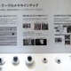 4K対応ネットワークカメラと大容量保存に対応……ソニー、次世代光ディスクのストレージシステム 画像