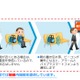 鞄の置き忘れを通知、日立システムのクラウド型紛失防止セキュリティ 画像