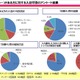 トラブル増加！訪日外国人のタトゥーと入浴……観光庁が実態調査 画像