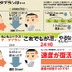 毎日24時に速度が回復……もしもシークス、新プラン「これでもかっ!!」発売 画像