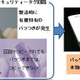 有機デバイスで偽造品対策！産総研がセキュリティータグ回路を開発 画像