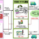 配送時に見守りとリコール製品の回収！日南市とヤマト運輸が協定締結 画像
