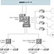 JAIST、IEEE802.11n対応コントローラ型無線LAN APを大規模導入、学内全域をカバー 画像