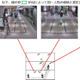 AIを活用した不審者検出技術！NTT ComとALSOKが実証実験 画像