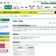 福井県坂井市が防犯灯設置に関わる補助金公布へ 画像