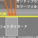 ソニー、従来比約2倍の感度となるCMOSイメージセンサを新開発〜裏面照射型で高感度デジカメを展開 画像