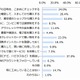 最新ネットショッピング事情、「安いサイト」より「ポイント優待サイト」重視？ 画像