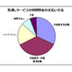 IPTVではドラマの見逃しサービスに強い視聴意向、2012年にはIPTV人口は5倍の480万人へ 画像