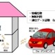 あなたの無線LAN、誰でも使えたりしない？〜IPA、6月の不正アクセスの届出状況について発表 画像
