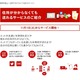 住所を教えなくても届く年賀状！ 日本郵政が11月よりサービス開始 画像