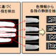 日立製作所、“スマホで指静脈認証”を実現 画像