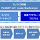 IoTベンチャーをワンストップで支援するシャープのプログラム 画像