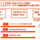 au携帯電話の「交換用携帯電話機お届けサービス」、コンビニ受け取りが可能に 画像