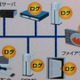 【日立uVALUE 2008(Vol.11)】ネットワーク機器のログを集中管理／分析する「SecureEagle SIM」 画像