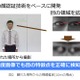 一般的な監視カメラで視線推定！NECの遠隔視線推定技術 画像