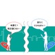 災害時だけ家族の位置情報共有！防災アプリ「ココダヨ」 画像