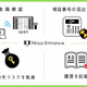 不動産業界から高齢者施設まで！スマートロックを応用したIoTエントランス 画像