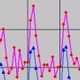 【スピード速報】お盆休みは今年も木曜日が低速、最速は12日未明 画像