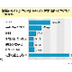 「モバゲー」「mixi」「2ちゃんねる」は健全サイト？ 画像