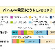 お昼休憩やトイレに行くとき、PC電源どうするのが常識？ 画像