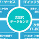 EMCジャパン、「次世代データセンター向けコンサルティング・サービス」を提供開始 画像
