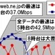 【スピード速報】ビジネスアワーは速いドメイン「infoweb.ne.jp」 画像