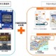 スマホの位置情報を使って道路工事情報を配信　小田原厚木道路で実証実験へ 画像