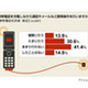 ケータイの充電、残量「1本」で4割、「3本」でも充電が約2割も 画像