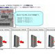 NTT東西、事業所向けVoIPアダプタ／VoIPアダプタユニットの不具合を発表 画像